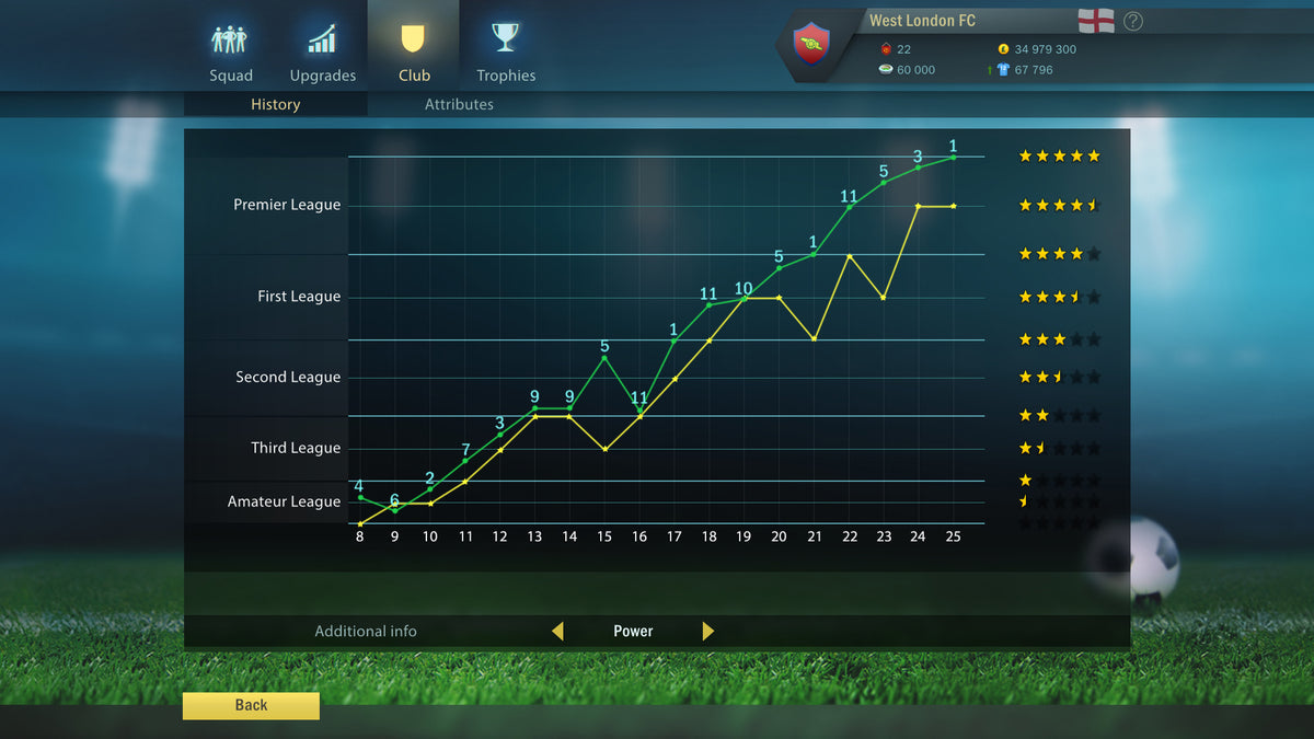 Football Tactics & Glory (PlayStation 4) – játékkép 4