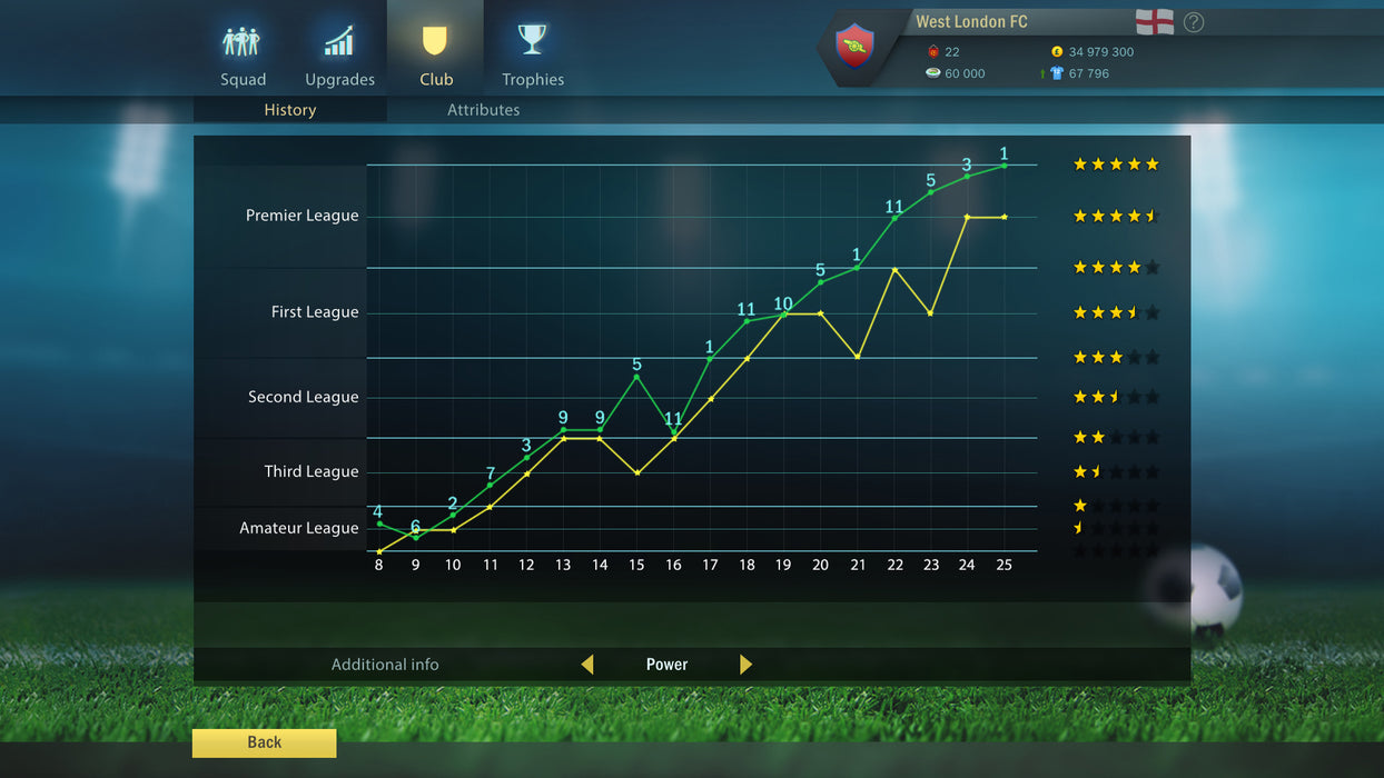 Football Tactics & Glory (PlayStation 4) – játékkép 4